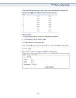 Preview for 233 page of Edge-Core ES3510MA Management Manual
