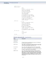 Preview for 938 page of Edge-Core ES3510MA Management Manual