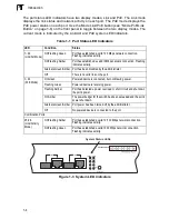 Preview for 22 page of Edge-Core ES3526VA-PoE Installation Manual