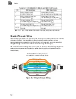 Preview for 58 page of Edge-Core ES3526VA-PoE Installation Manual