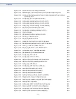 Предварительный просмотр 52 страницы Edge-Core ES3528MV2 Management Manual