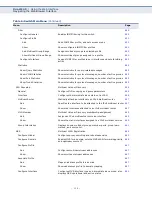 Preview for 114 page of Edge-Core ES3528MV2 Management Manual