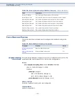 Предварительный просмотр 1226 страницы Edge-Core ES3528MV2 Management Manual