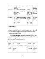 Preview for 28 page of Edge-Core ES3628EA User Manual