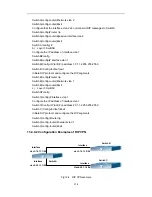 Preview for 378 page of Edge-Core ES3628EA User Manual