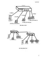 Preview for 11 page of Edge-Core ES4005V Installation Manual