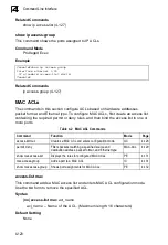 Preview for 398 page of Edge-Core ES4524M-PoE Management Manual