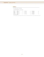 Предварительный просмотр 212 страницы Edge-Core ES4528V-38 Management Manual