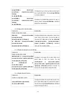 Preview for 38 page of Edge-Core ES4624-SFP Routing Management Manual