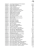 Preview for 27 page of Edge-Core ES4626F Management Manual