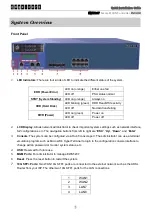 Preview for 5 page of Edge-Core EWS5207 Quick Installation Manual