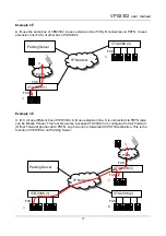 Предварительный просмотр 21 страницы Edge-Core VPS3302 User Manual