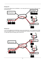 Предварительный просмотр 22 страницы Edge-Core VPS3302 User Manual