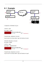 Предварительный просмотр 38 страницы Edge-Core VPS3302 User Manual