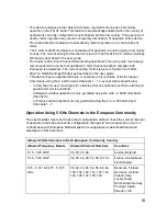 Preview for 7 page of Edge-Core WA6202A User Manual