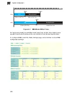 Preview for 120 page of Edge-Core WA6202A User Manual