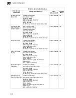 Preview for 130 page of Edge-Core WA6202A User Manual