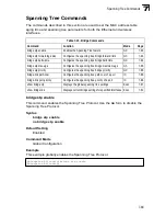 Preview for 235 page of Edge-Core WA6202A User Manual