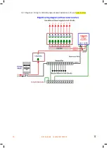 Preview for 17 page of Edge Electrons EDGEIQ EE-202-0050 Installation, Commissioning And Operation Manual