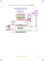 Preview for 18 page of Edge Electrons EDGEIQ EE-202-0050 Installation, Commissioning And Operation Manual