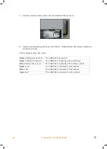 Preview for 20 page of Edge Electrons EDGEIQ EE-202-0050 Installation, Commissioning And Operation Manual