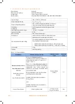 Preview for 22 page of Edge Electrons EDGEIQ EE-202-0050 Installation, Commissioning And Operation Manual