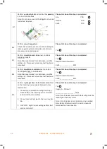 Preview for 25 page of Edge Electrons EDGEIQ EE-202-0050 Installation, Commissioning And Operation Manual