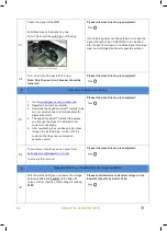 Preview for 28 page of Edge Electrons EDGEIQ EE-202-0050 Installation, Commissioning And Operation Manual