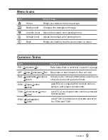 Preview for 9 page of Edge Products Juice Attitude CTS2 User Manual