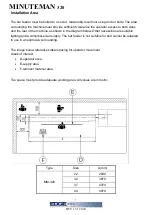 Предварительный просмотр 14 страницы Edge Technologies Minuteman 320 SE Operation Manual