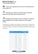 Предварительный просмотр 93 страницы Edge Technologies Minuteman 320 SE Operation Manual