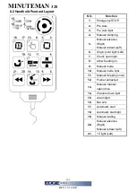 Предварительный просмотр 113 страницы Edge Technologies Minuteman 320 SE Operation Manual