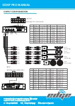 Preview for 4 page of Edge Wireless EZDSP PRO Manual