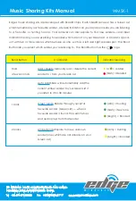 Preview for 3 page of Edge Wireless WMSK-1 Manual