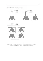 Предварительный просмотр 7 страницы Edge DBX Series Manual