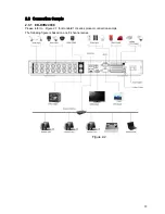 Preview for 18 page of Edge ED-DVR12004 User Manual