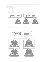 Preview for 7 page of Edge EDA2000.4AB-E6 Owner'S Manual