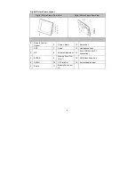 Предварительный просмотр 5 страницы Edge EDGDM-219598-PE User Manual