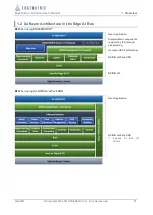 Preview for 11 page of Edge EHC-JNX-351-L User Manual