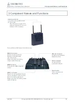 Preview for 13 page of Edge EHC-JNX-351-L User Manual