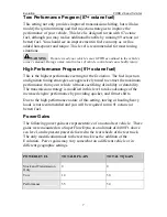 Preview for 8 page of Edge Evolution 15051 Installation Instructions & Manual For Maintenance