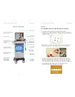 Предварительный просмотр 14 страницы Edge HydraFacial MD Elite User Manual