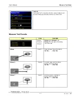 Preview for 99 page of Edge PresencePlus P4 User Manual