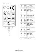 Preview for 53 page of Edge Scout 320 Manual