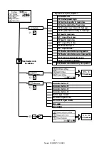 Preview for 59 page of Edge Scout 320 Manual