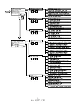 Preview for 60 page of Edge Scout 320 Manual