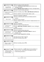 Preview for 98 page of Edge Scout 320 Manual