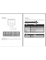 Предварительный просмотр 4 страницы Edge10 H170 User Manual