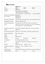 Preview for 15 page of Edge10 MD800 Series User Manual