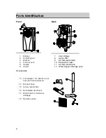 Предварительный просмотр 6 страницы EdgeStar AP10000HW Owner'S Manual